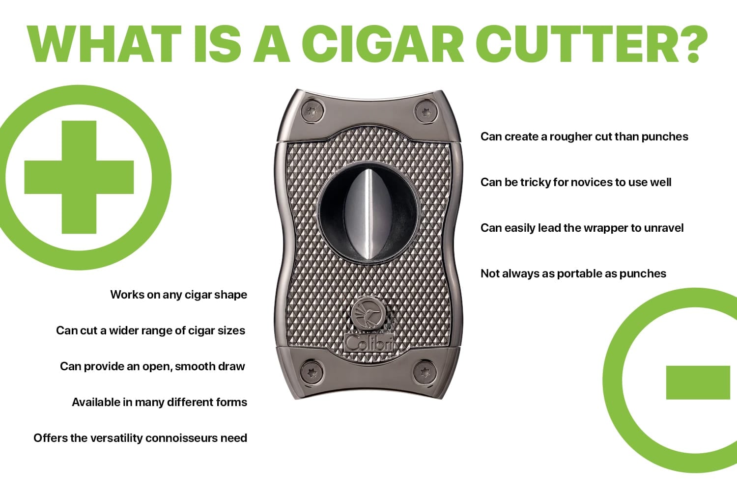 What is a Cigar Cutter