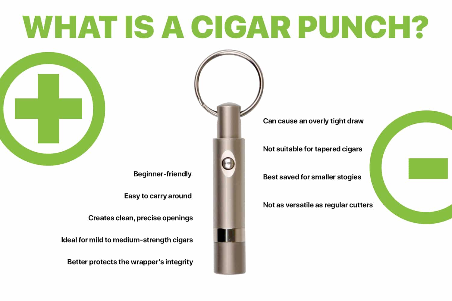 What is a Cigar Punch