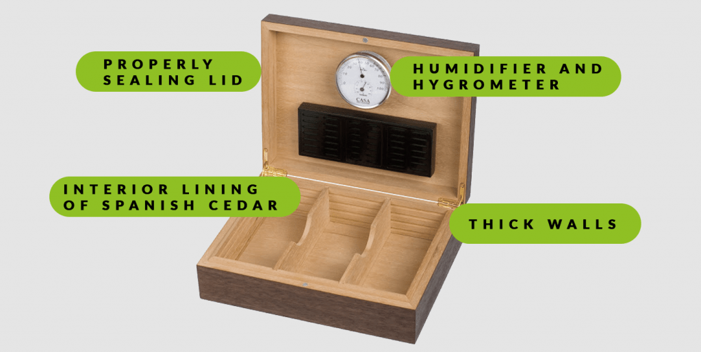 Diy Humidors