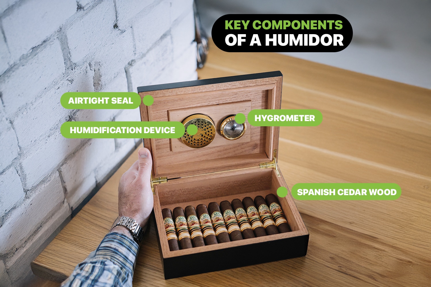 Key Components of a Humidor