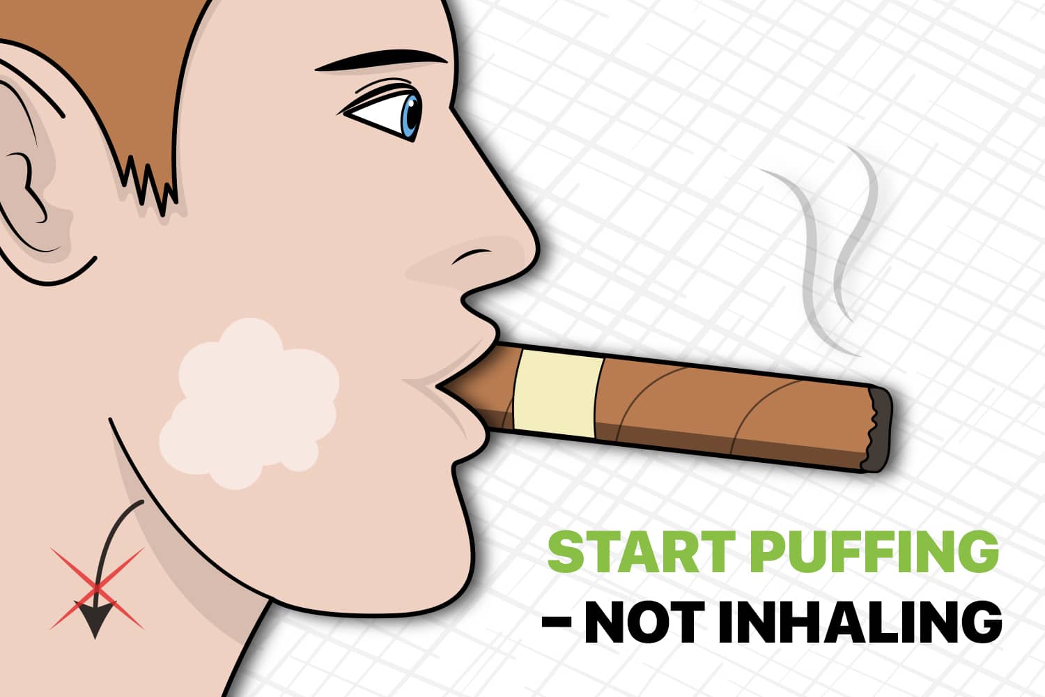 Correct Way To Smoke How To Properly Inhale When Vaping - My Blog At Home  Australia