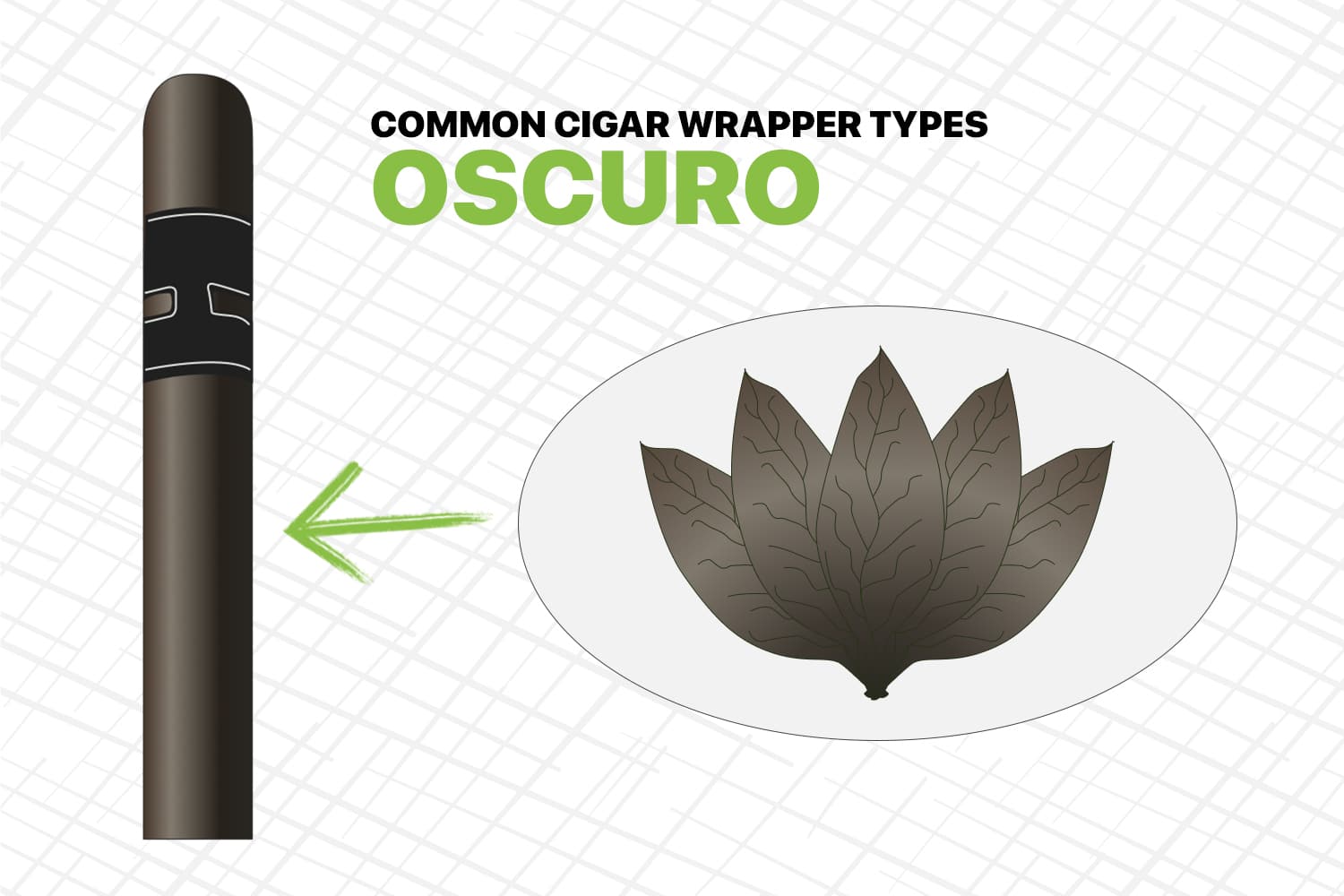 Oscuro