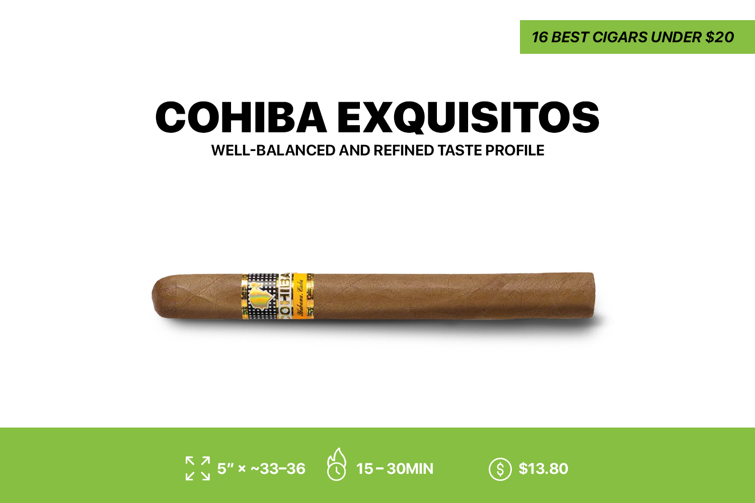 Cohiba Exquisitos