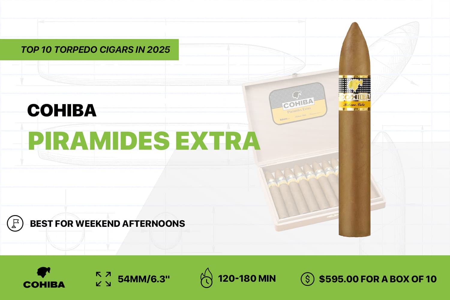 Cohiba Piramides Extra