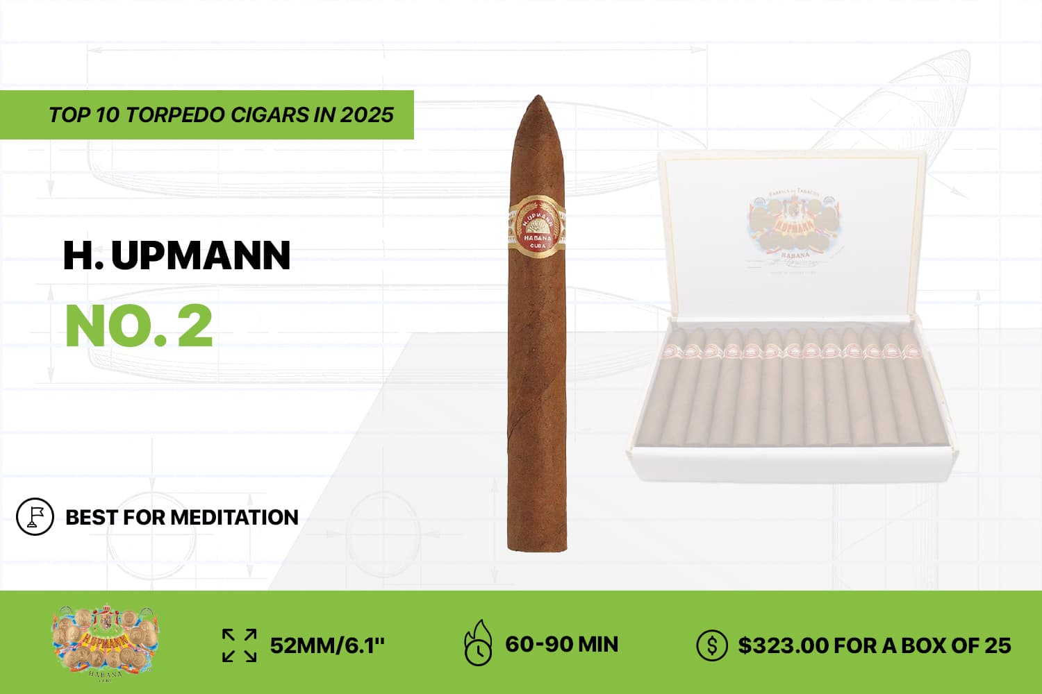 H. Upmann No. 2
