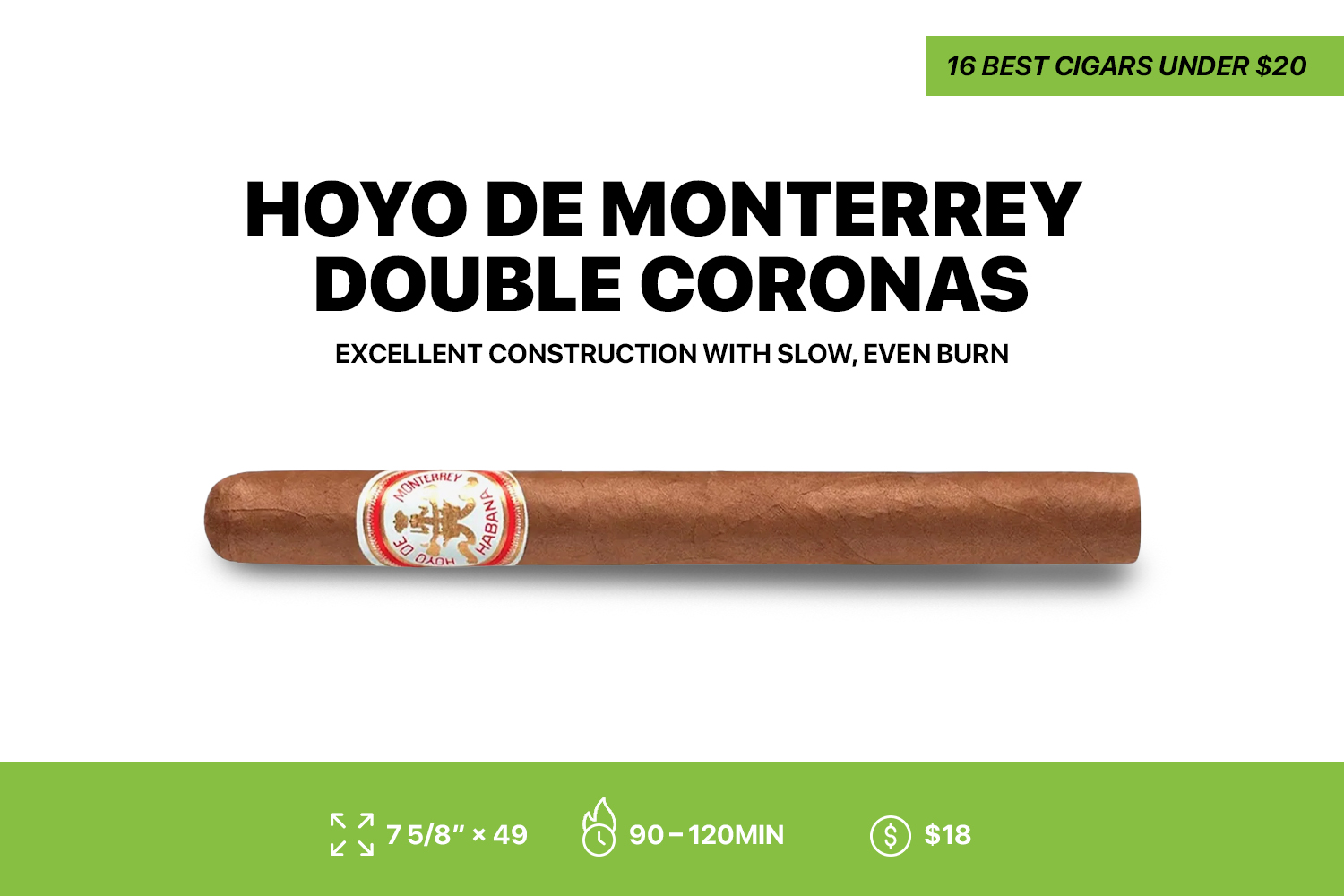 Hoyo de Monterrey Double Coronas