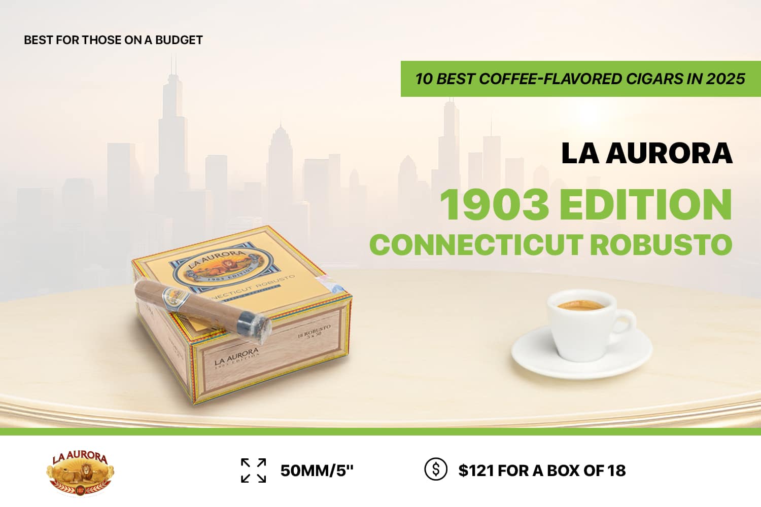 La Aurora 1903 Edition Connecticut Robusto