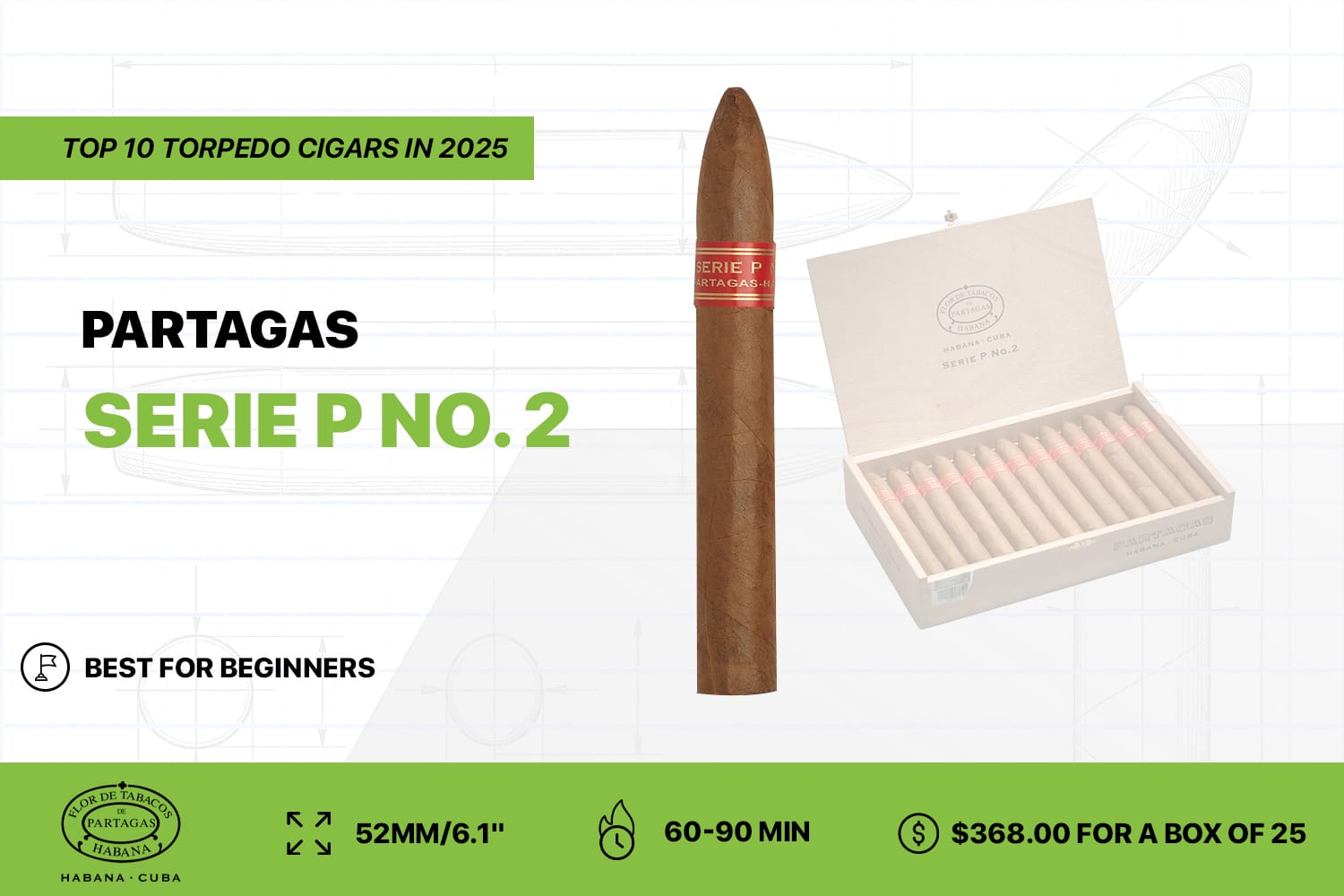 Partagas Serie P No. 2
