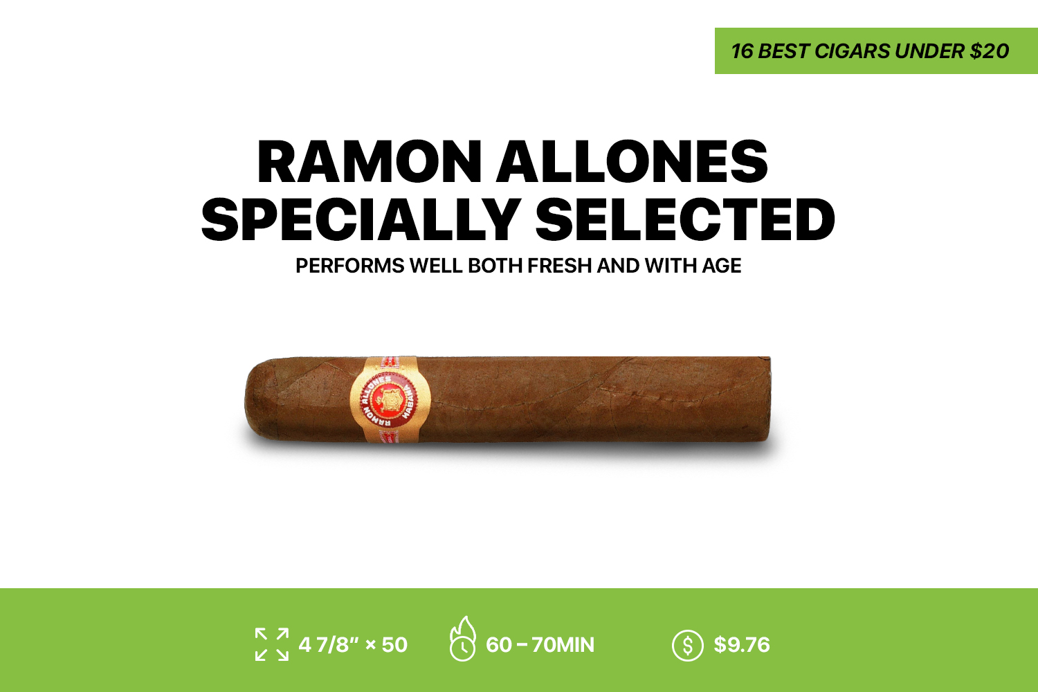 Ramon Allones Specially Selected