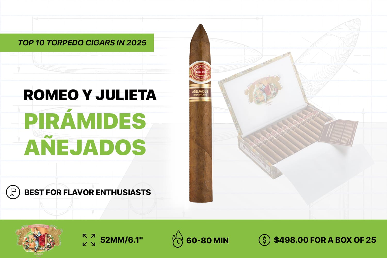 Romeo y Julieta Pirámides Añejados