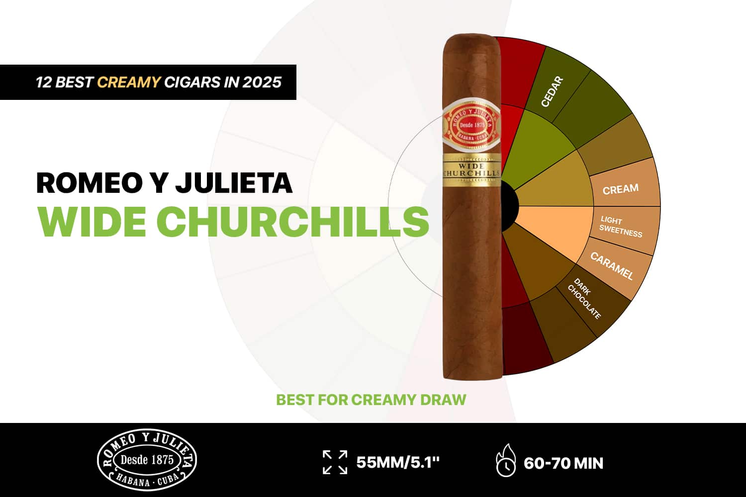 Romeo y Julieta Wide Churchills