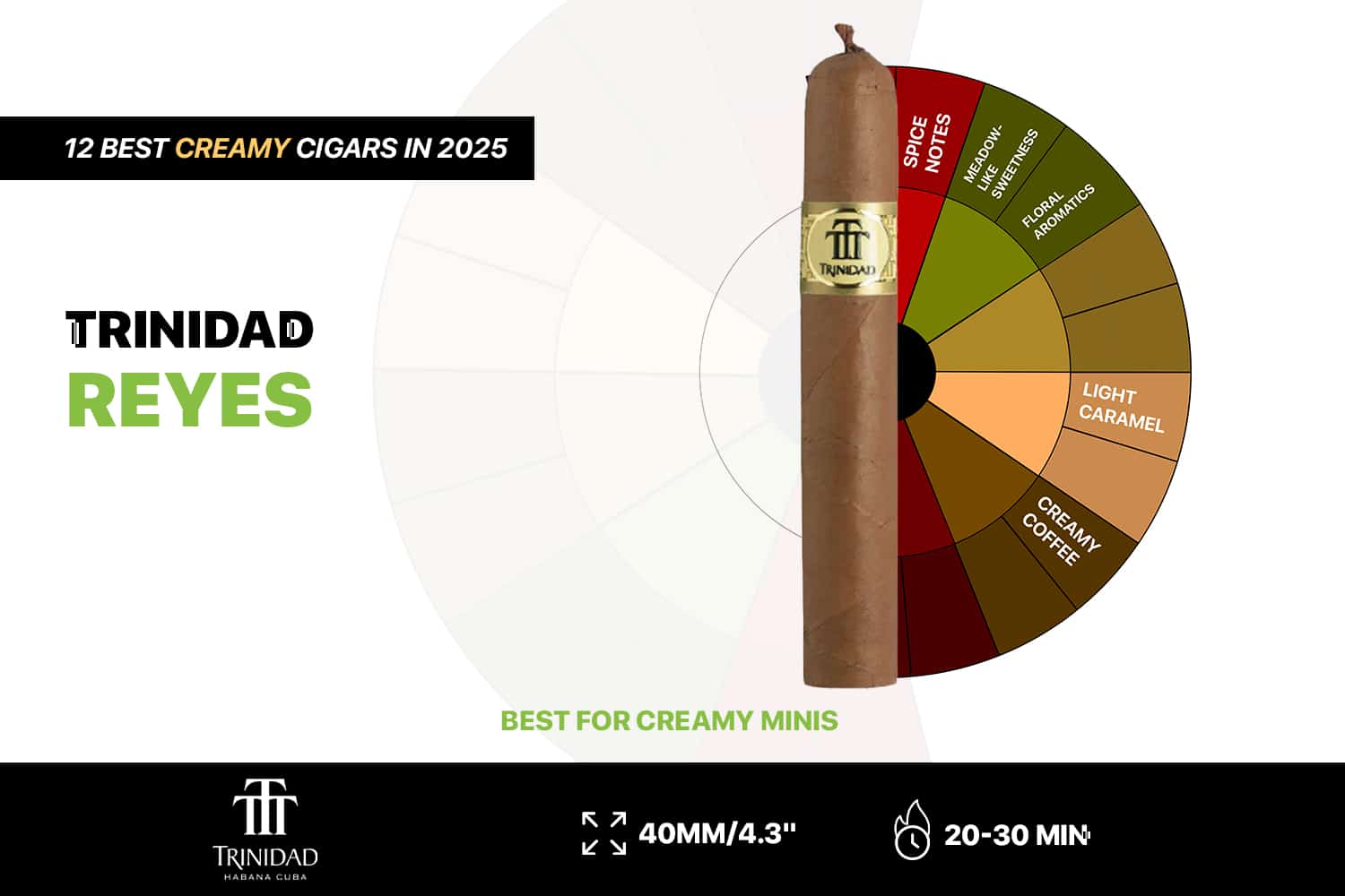 Trinidad Reyes