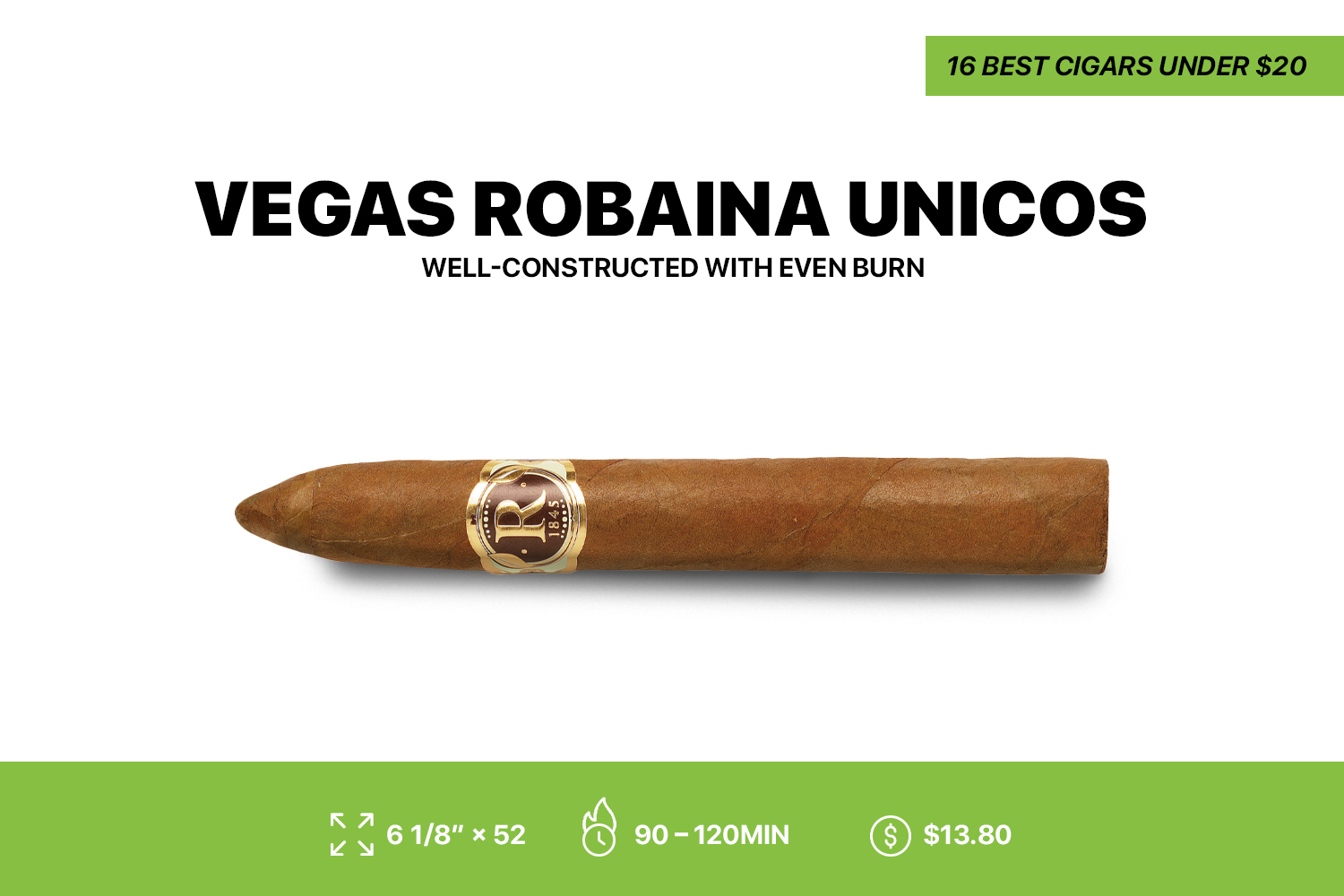 Vegas Robaina Unicos
