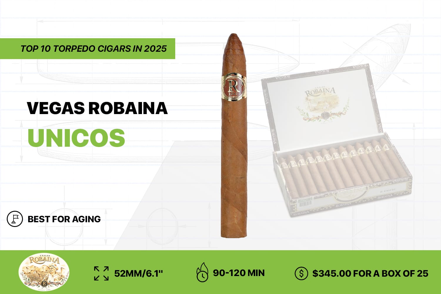 Vegas Robaina Unicos