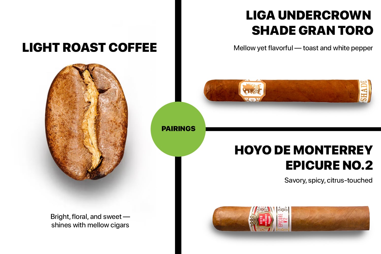 Light Roast Coffee Pairings