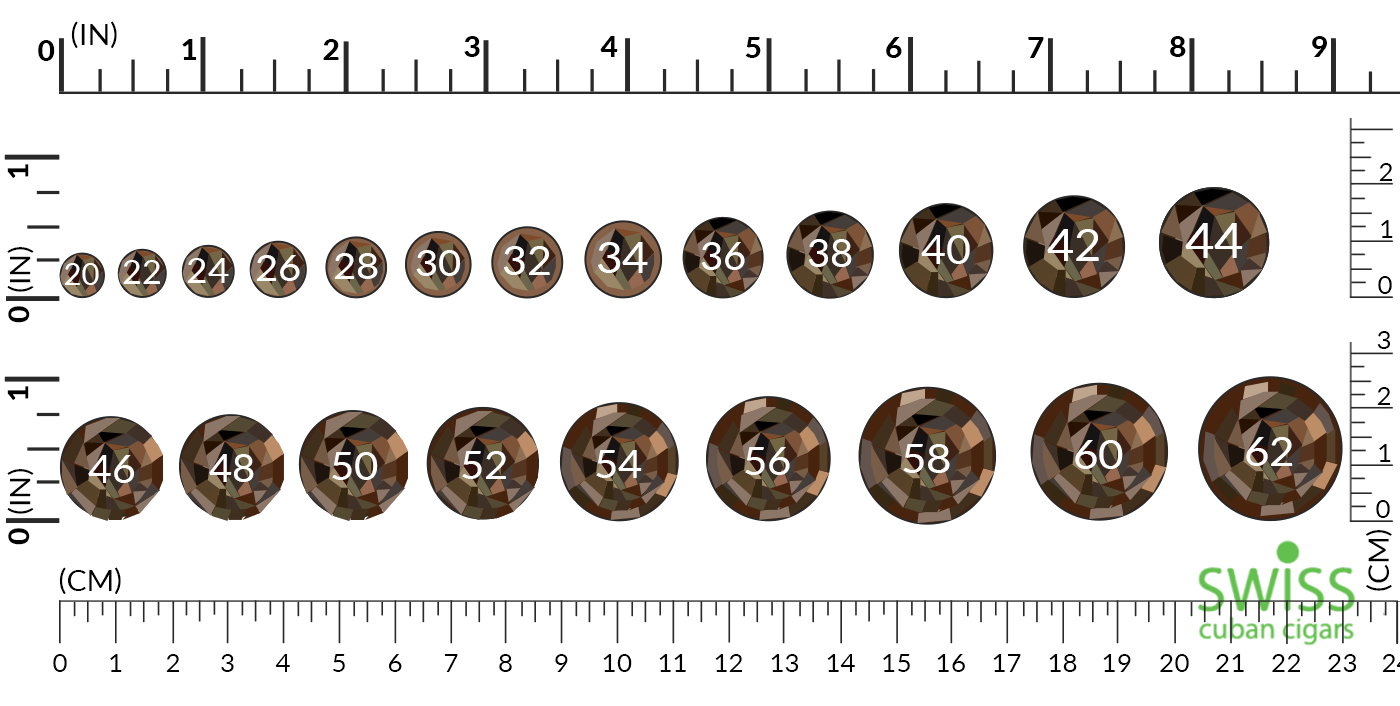 What Is Cigar Ring Gauge? Holt's Cigar Company | atelier-yuwa.ciao.jp